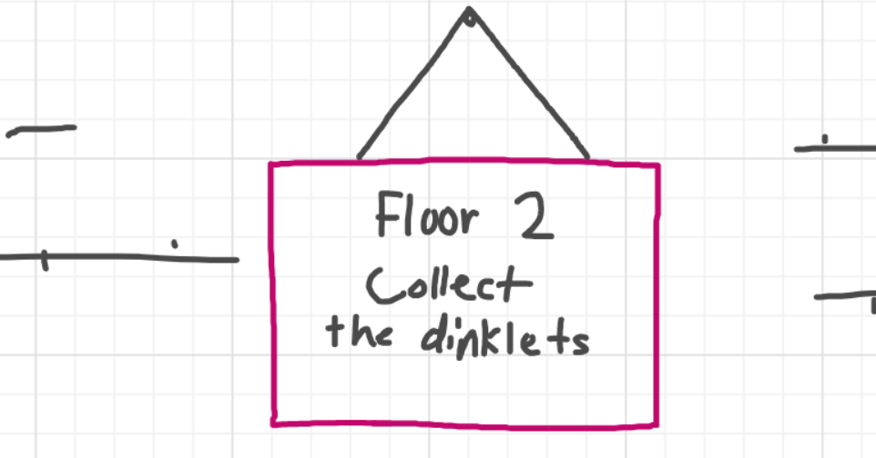 A panel from I've Been Everywhere, Man, episode nine of the Board Boards object show by Furretwalk/WalkingFurret.